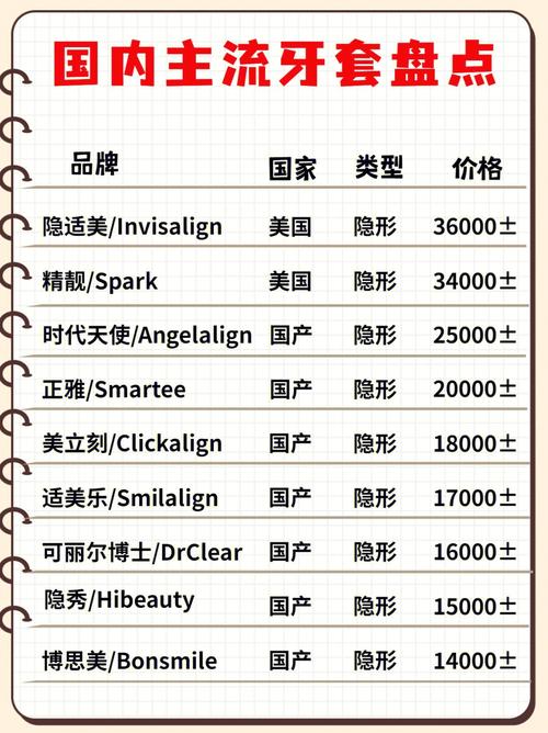 雪地胎选购指南：品牌、价格与使用技巧