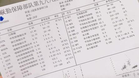 出水痘吃什么药：非那根、阿昔洛韦、布洛芬缓解水痘症状