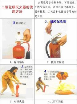 推车灭火器使用方法：安全、高效的灭火工具