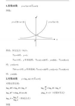 理解函数f(x)：定义、应用与本质