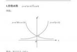 理解函数f(x)：定义、应用与本质