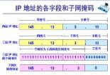 子网掩码的作用：理解IP地址划分的关键