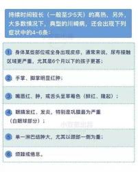 禽流感的症状：发热咳嗽只是开始，严重时可能危及生命