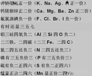 化合价顺口溜：快速记忆化学元素价态的口诀