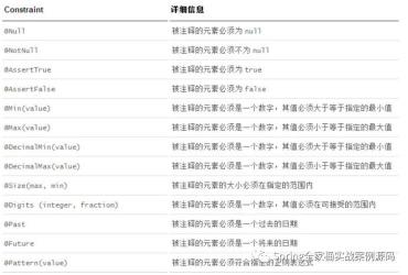 轻松搞定“文本文档乱码”问题，实用技巧大揭秘