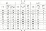 中招体育考试全解析：项目、评分标准与考试细则一览