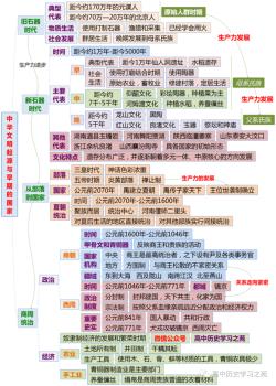 揭秘'阿西吧'：含义、起源与使用场景