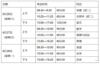 2020年中考时间安排及注意事项，为考试做好准备