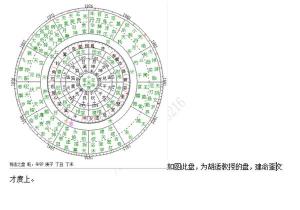 参商，杜甫诗中的星宿寓意与人生聚散