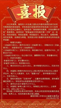 衡阳市第八中学与衡阳市第一中学，实力对比与录取分数线详解