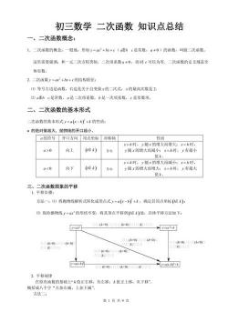 初三数学知识点整理，公式、定理与解题技巧