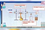 一氧化碳还原氧化铁，化学反应与实际应用