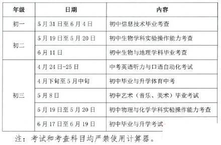 河北中考时间2021：考试策略与应对焦虑的实用指南