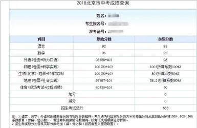 2018年山东泰安中考成绩查询：时间、方式及注意事项全解析