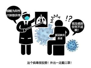 感染新冠后第几天最危险？发热症状及应对方法