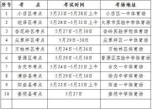 2021年河北中考查分时间：6月28日，这些重点高中值得关注