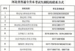 统招生：全日制普通高校统一招生选拔考试的新生叫法