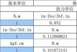 1kg等于多少斤？- 掌握国际与市制单位间的换算关系