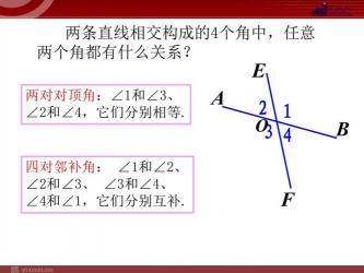 同位角、内错角和同旁内角的识别与特征