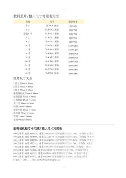 2寸照片尺寸大小详解：长宽、像素与常见应用