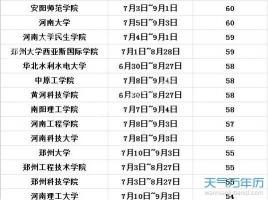 2020年河北暑假放假时间公布，多市学校分期分批放假