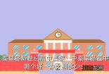 秦皇岛市重点高中人气排行榜：新世纪高中居首，实验中学第四