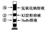 氯气：黄绿色刺激性气体的化学奥秘