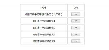 中考成绩什么时候可以出来？全国多地查分时间汇总，快来收藏！