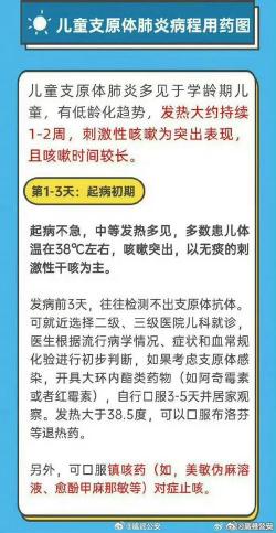 肺炎会传染吗？了解真相，科学防护与治疗