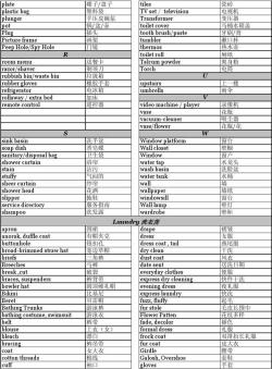 shampoo是什么意思：深入了解这个英语单词的含义与用法