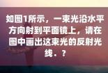 平面镜：光的反射与成像之秘