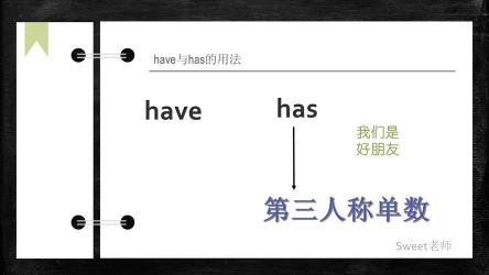 have的意思和使用方法解析