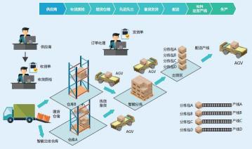 办公软件哪个好？全面比较帮你做决策！