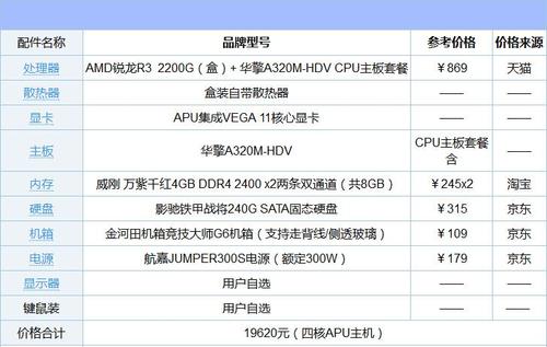 买笔记本注意事项：从尺寸、CPU到品牌，轻松选购适合你的笔记本电脑