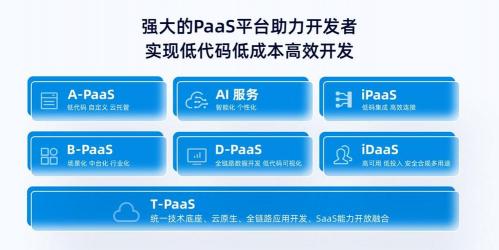 思普操作系统：强大、实用且高效的选择