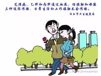 接吻与艾滋病：风险与预防