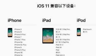 ipadios8：升级到ios8.1.3的体验与攻略