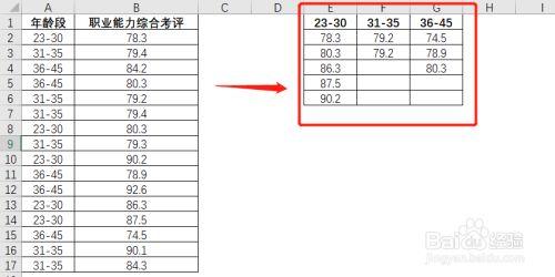 轻松掌握：Excel中如何计算方差