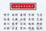 男孩大气响亮的名字：选择寓意深远的名字，陪伴孩子一生