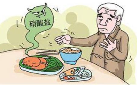 食道癌术后并发症：预防与应对措施