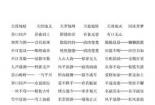 喂养小奶狗：新手爸妈的喂养技巧与四字反义词成语