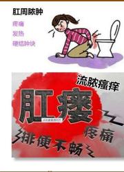 肛裂危害：不容忽视的常见肛管疾病影响