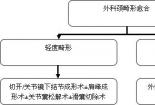 骨折愈合时间：多因素影响下的恢复期探讨