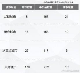 如何轻松打出间隔号：简单步骤与技巧