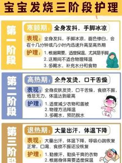 宝宝慢性腹泻：治疗方法与护理全攻略，轻松应对不再愁