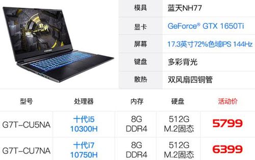 GTX 1650 Ti：中端笔记本显卡的优秀选择