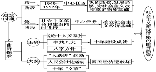 豕突狼奔：历史与现代的冲突乱象解读