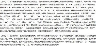 王冕好学之路：文言文原文及翻译解析