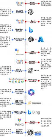 心律不齐能否治愈？治疗方法大盘点