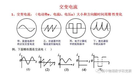 AC是交流电还是直流电？了解电流类型的差异